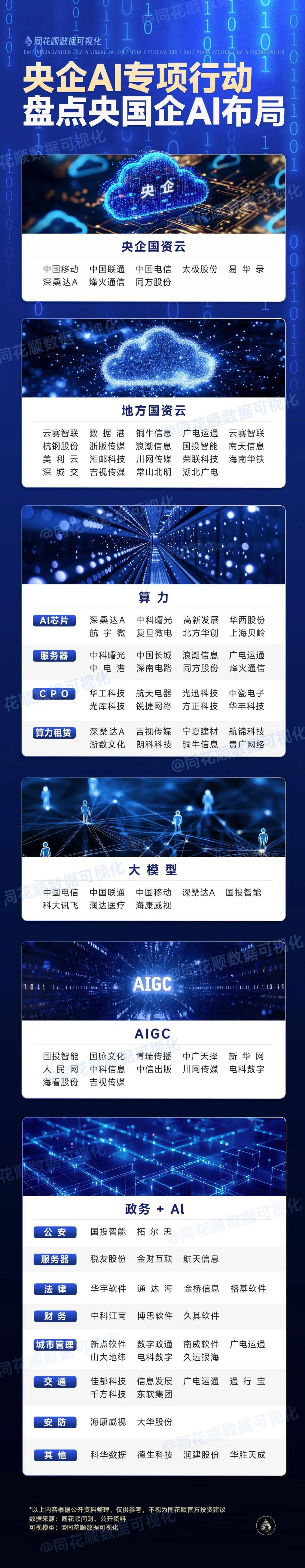 AI眼镜迎来新催化 八大概念股盘点（名单）