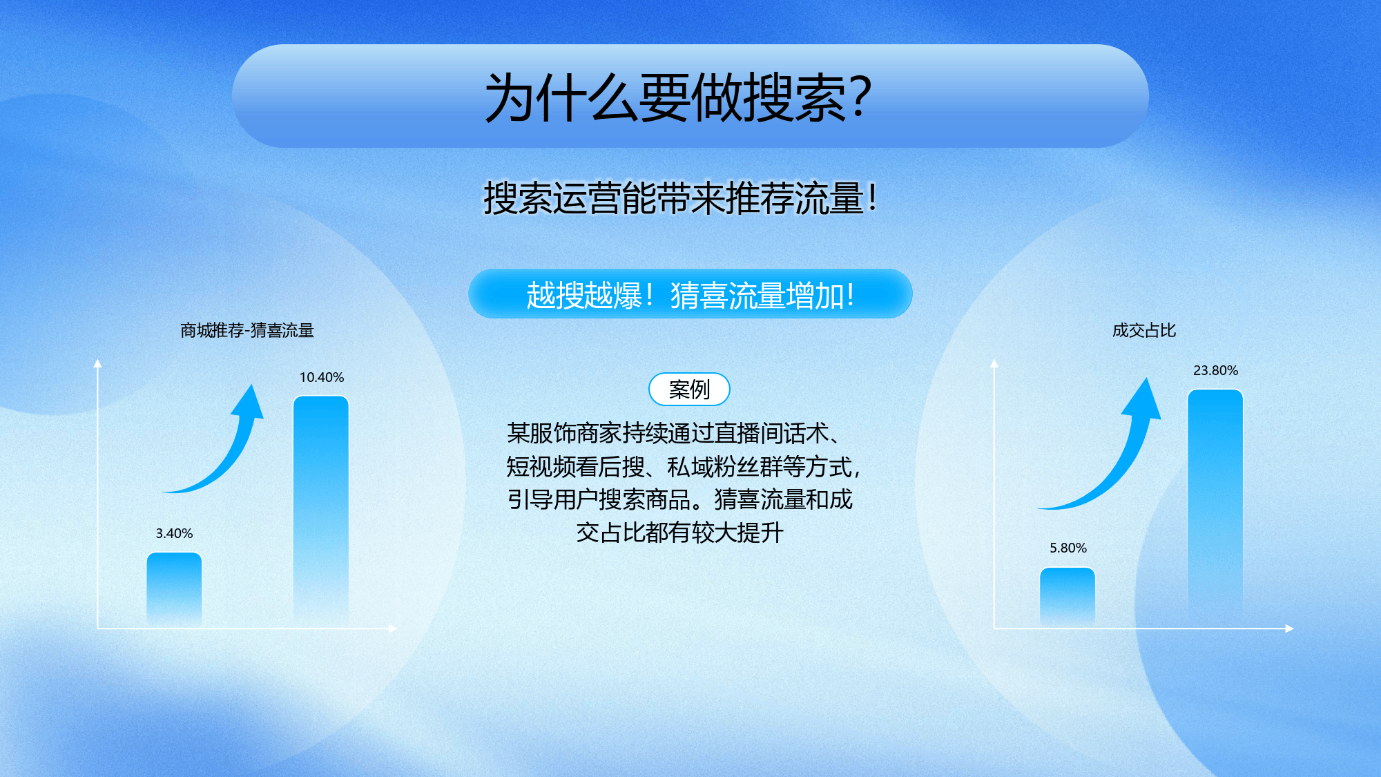 从管内容到治生态，抖音全面升级团播管理规范