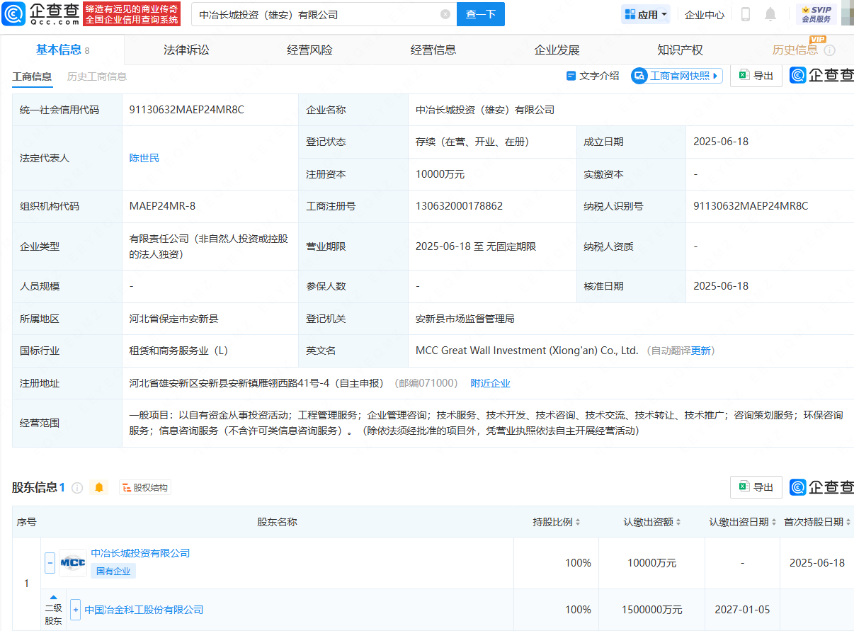 中国中冶在上海投资成立置业公司