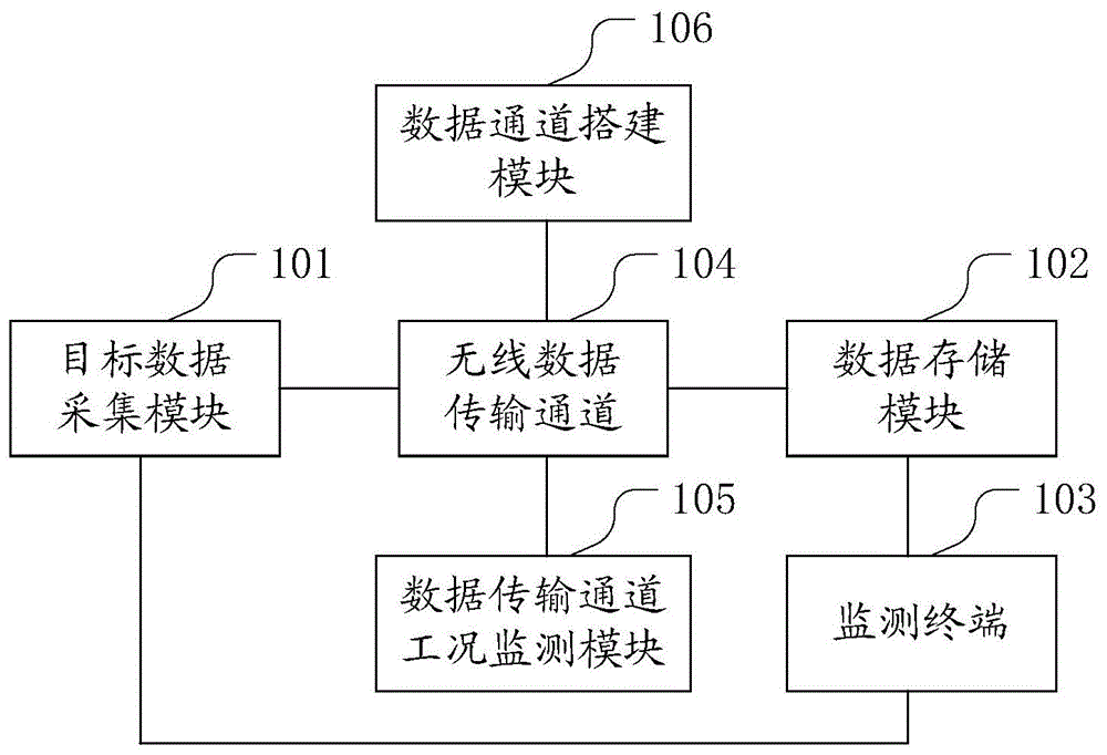 灿能电力获得发明专利授权：“一种新能源并网电能质量监测方法、装置、终端及介质”