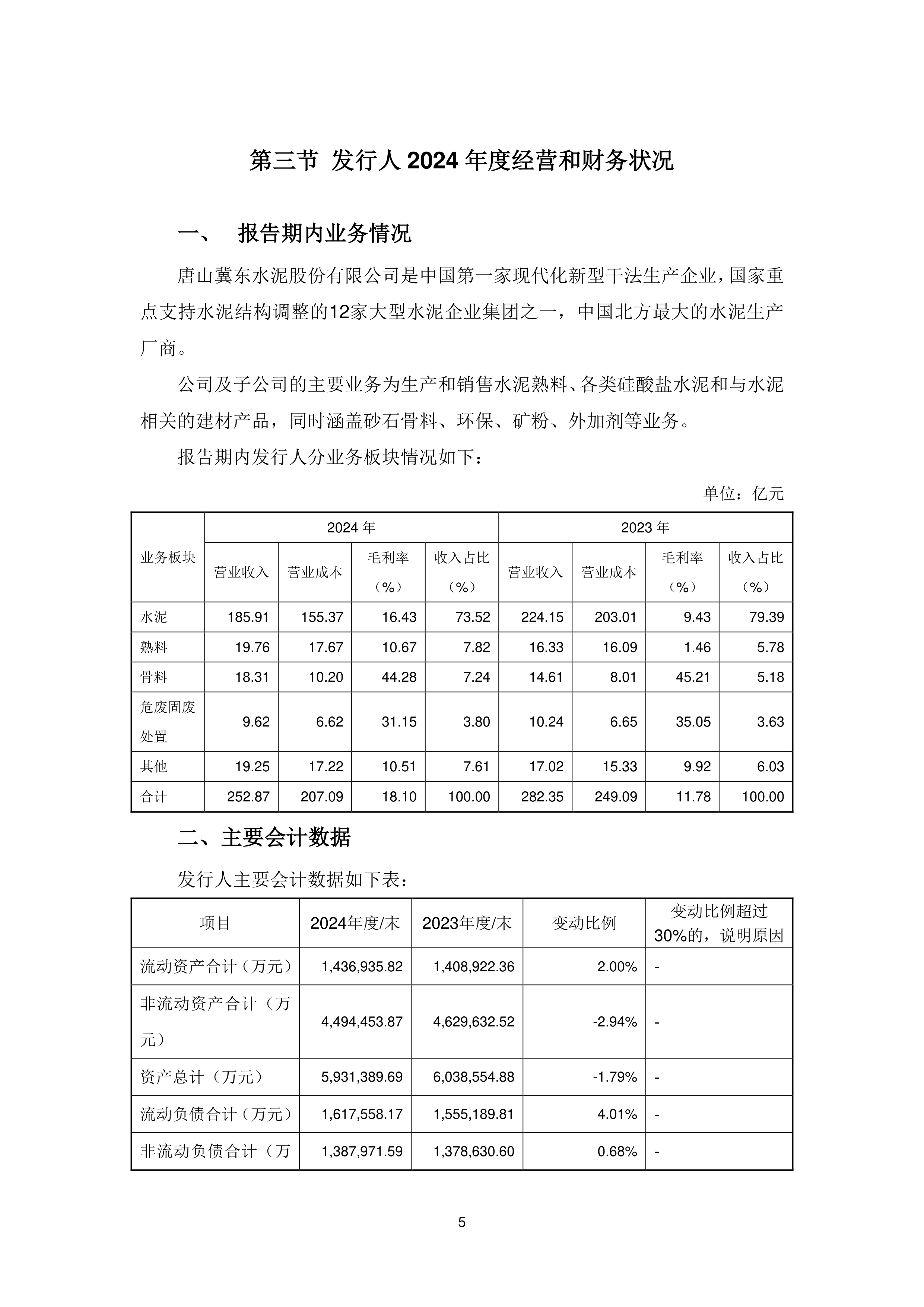 冀东水泥:公司暂未参与雅下工程投标