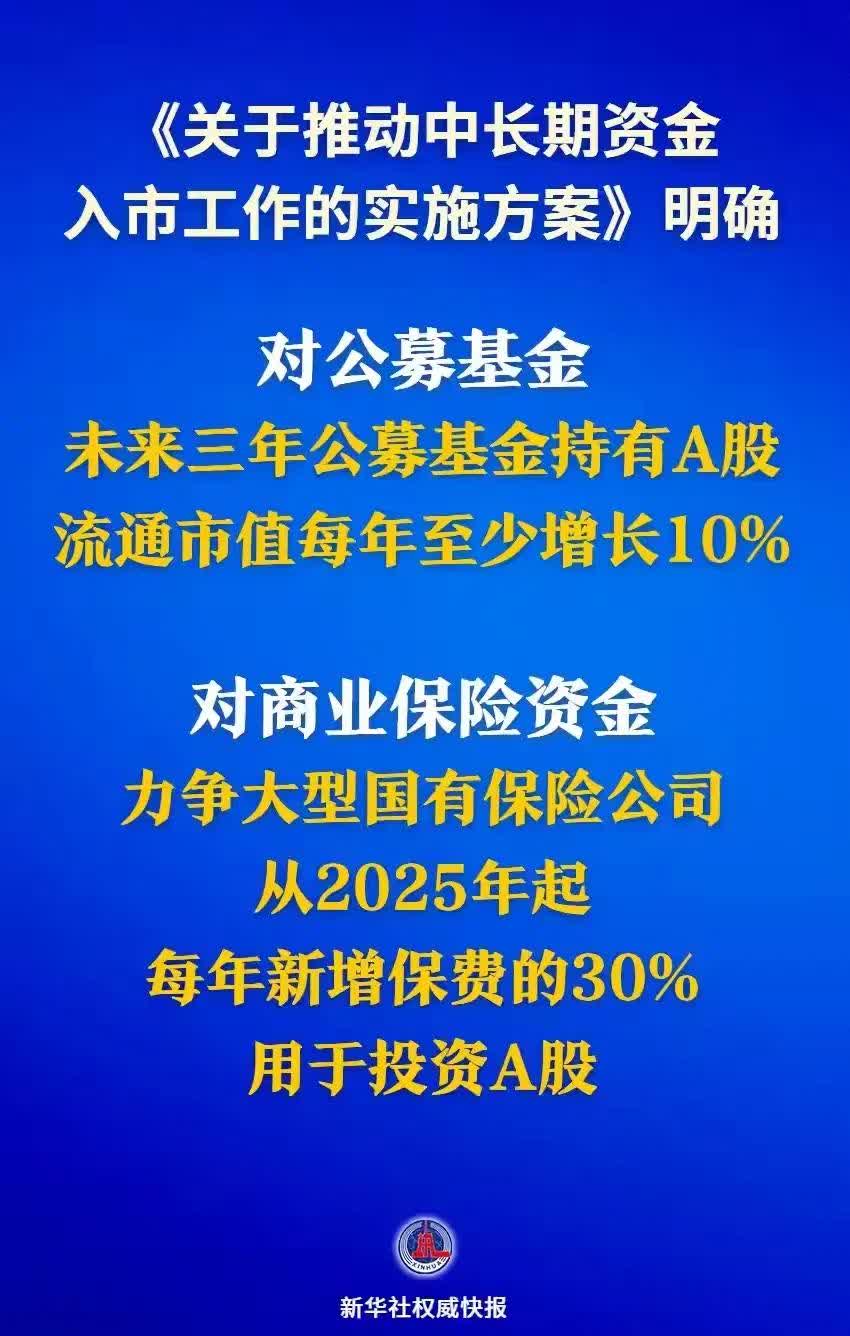主动权益基金又行了?