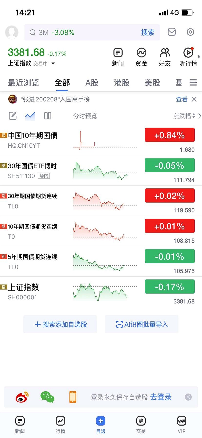 理财档案|债市走弱 银行理财、债基等收益下滑!如何应对?