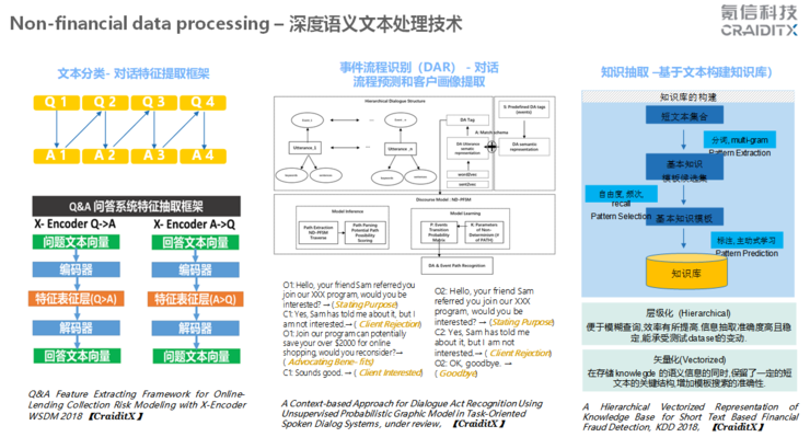 海博思创等新设国际控股公司，含大数据服务业务