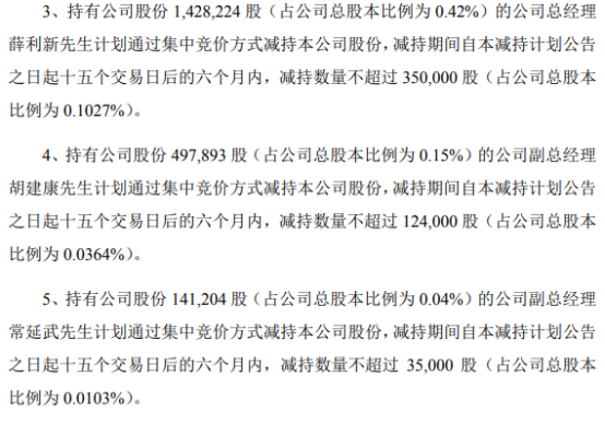 拓维信息：部分股东及高管拟合计减持不超1.0112%公司股份