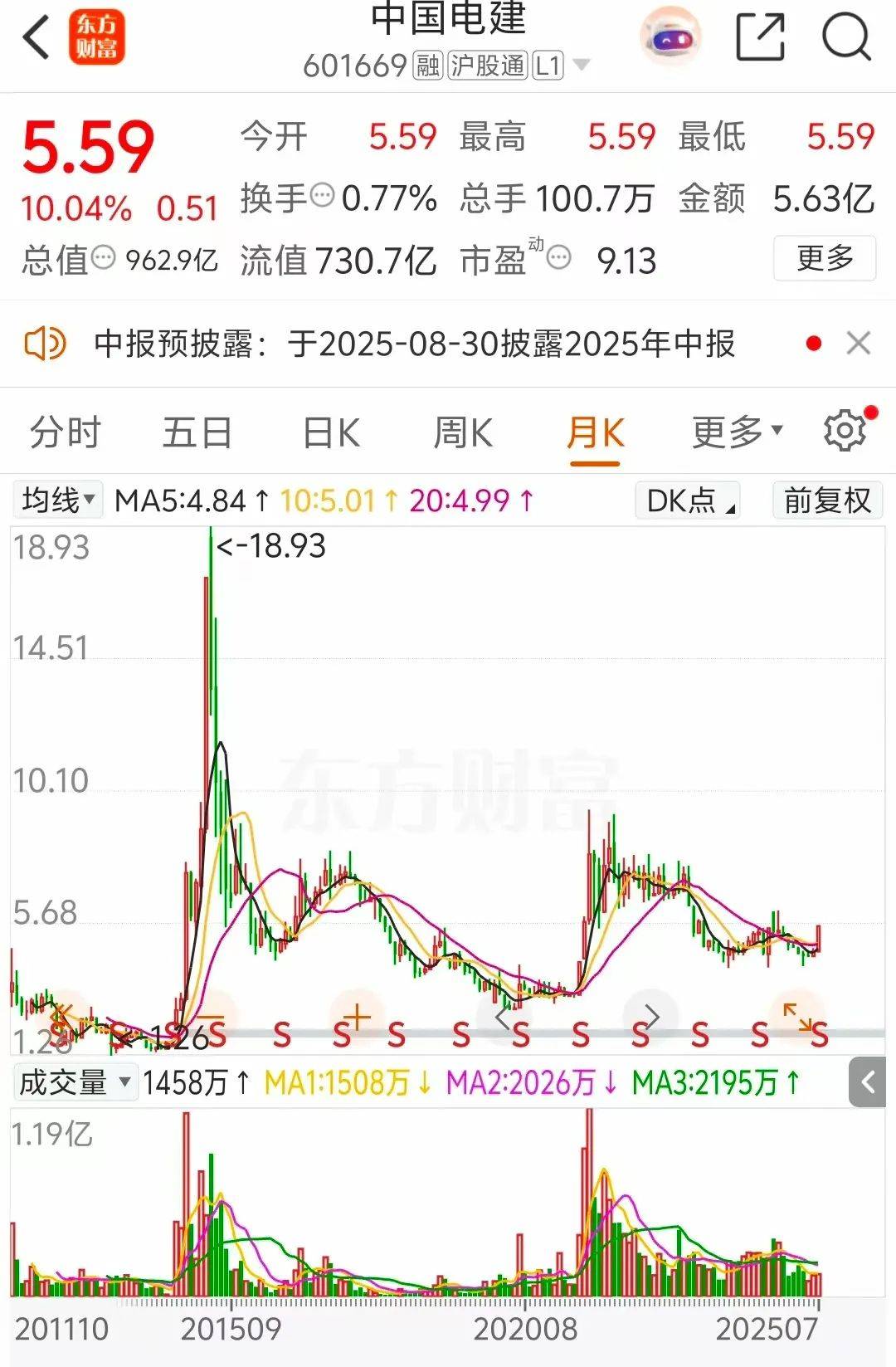 刚拿下两个涨停板,这只牛股就被证监会立案!