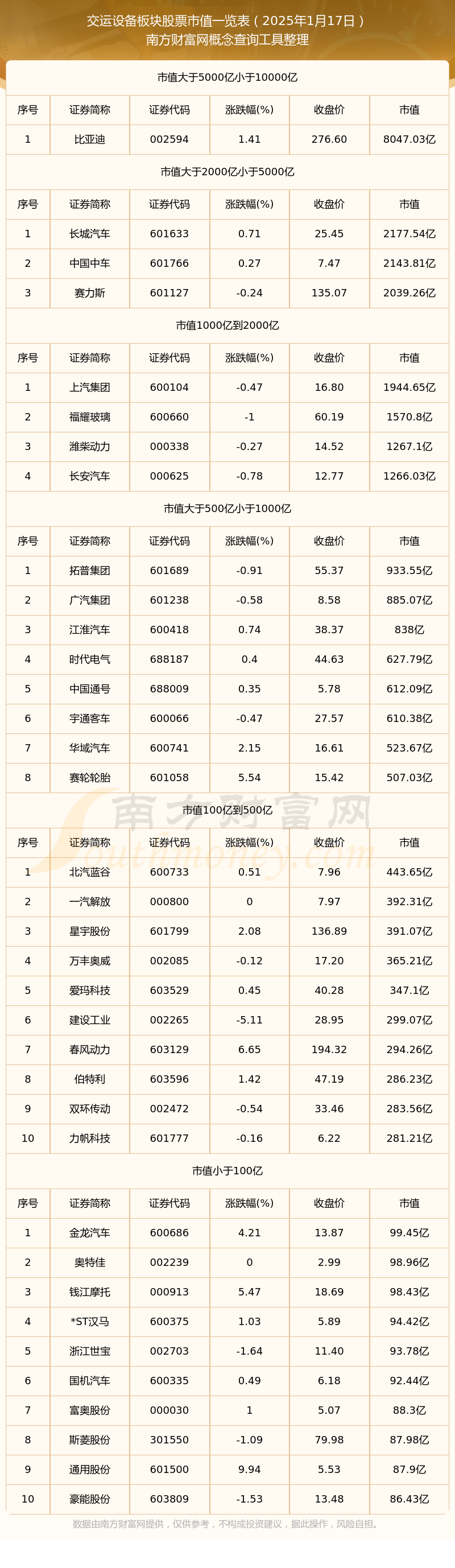 20.24亿元主力资金今日抢筹电力设备板块