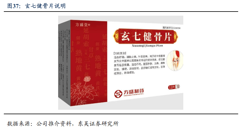 方盛制药：紫英颗粒获得《药物临床试验批准通知书》