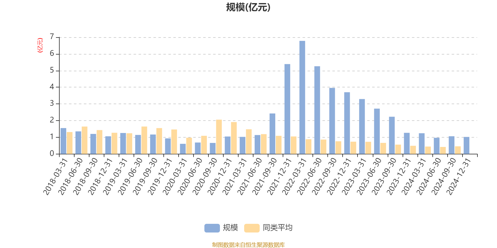 建信基金:有不法分子伪造营业执照实施诈骗