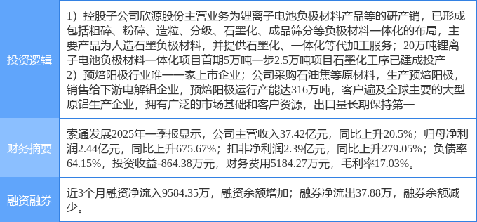 8月11日中恒电气涨停：氮化镓，新能源汽车，换电概念概念热股