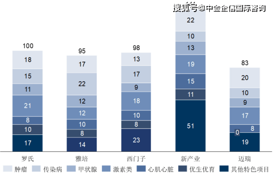 2025股权投资行业发展现状及市场规模、投资价值分析_人保伴您前行,人保财险政银保 