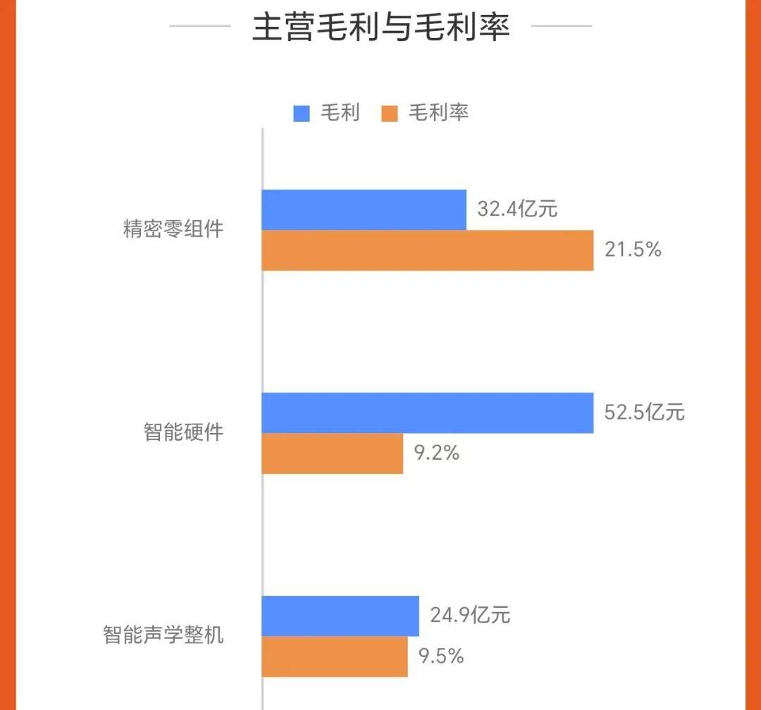 歌尔股份获得发明专利授权：“镜片锁止机构和智能眼镜”
