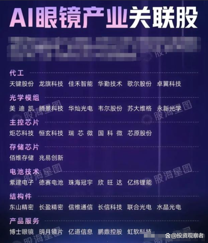 歌尔股份获得发明专利授权：“镜片锁止机构和智能眼镜”