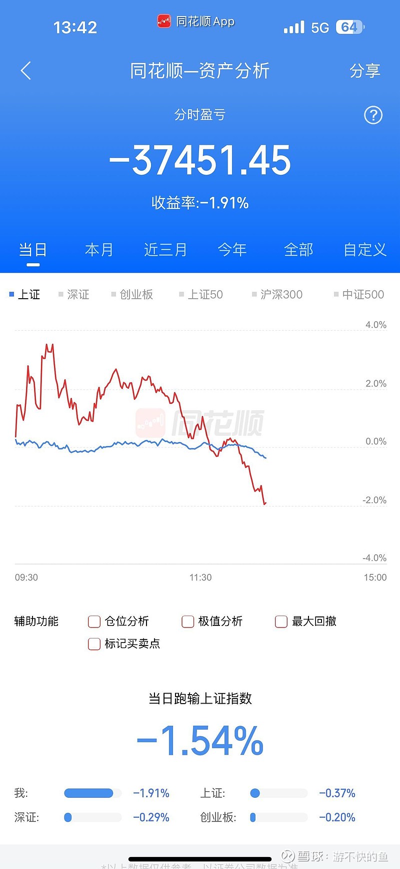 创新药指数“纯度”拉满，恒生创新药ETF（159316）早盘获资金净申购1500万份，近期规模快速增长