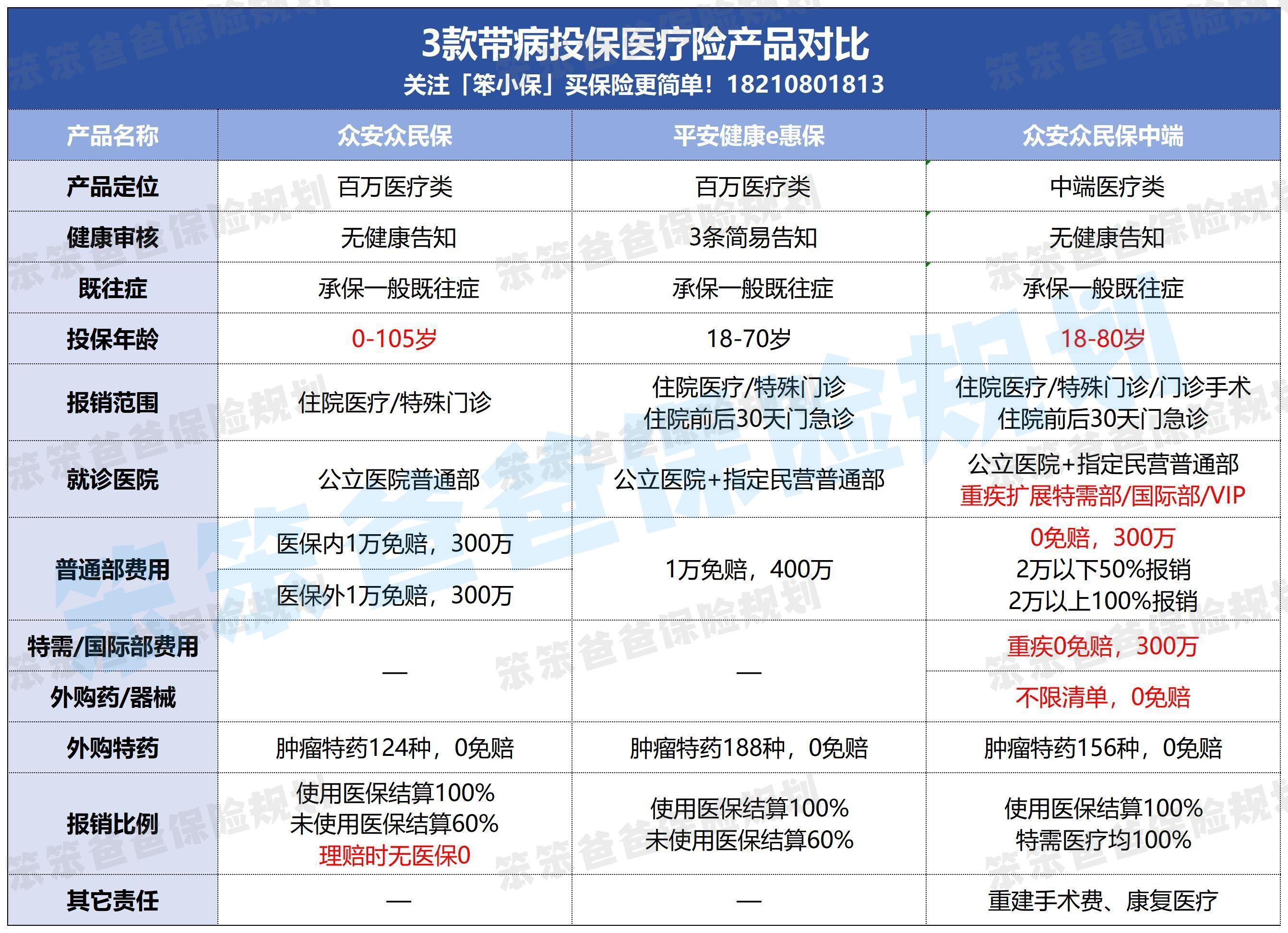 人保服务 ,人保财险政银保 _锂电池化成分容及检测设备产业现状与未来发展趋势分析（2025年）