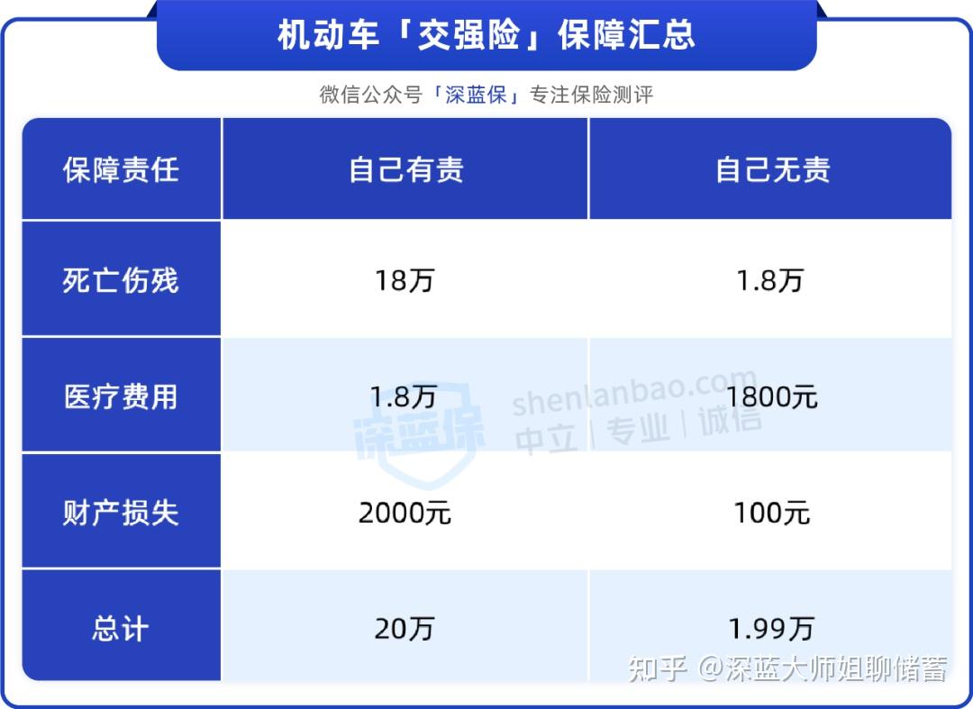 2025中国粗苯行业：从“分散竞争”到“生态垄断”的加速整合_人保车险,人保护你周全