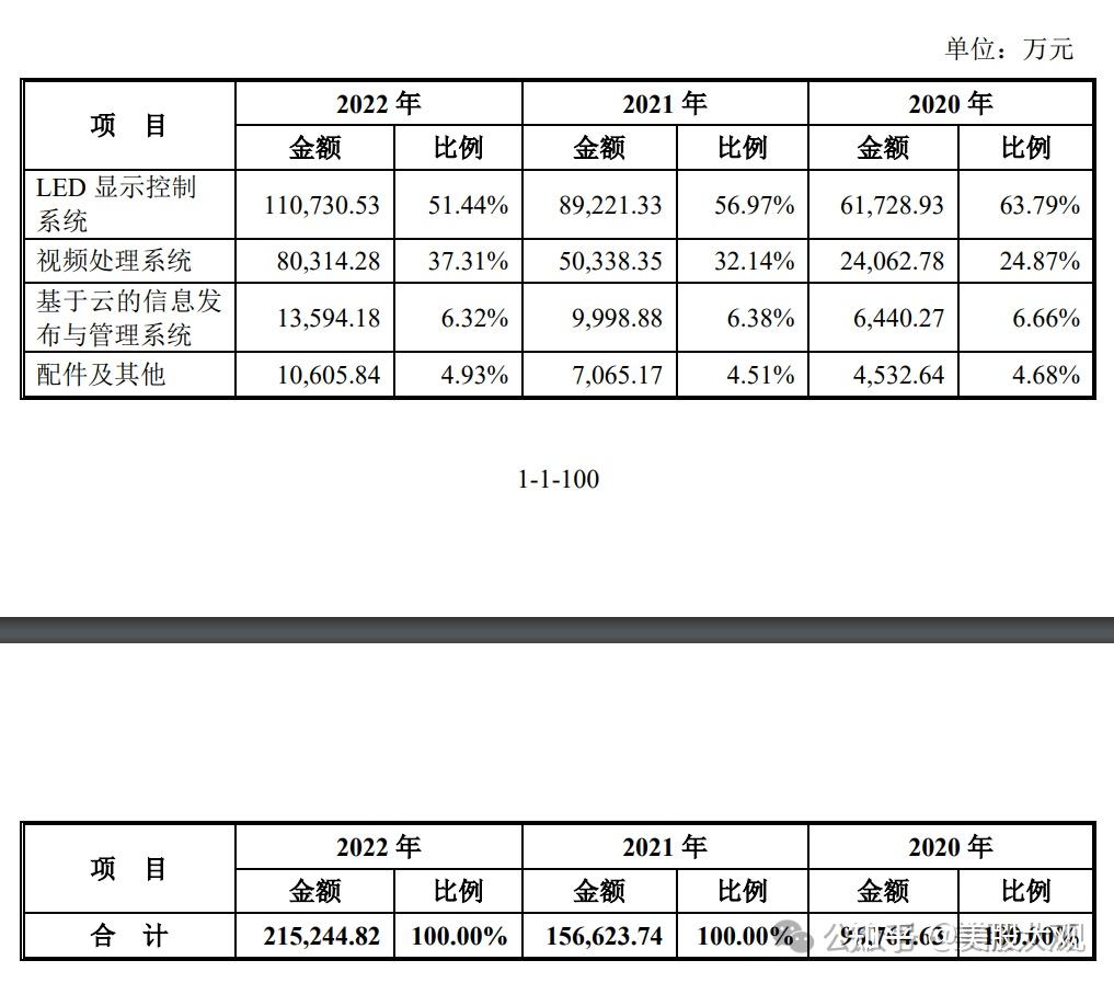 打新必看 | 8月13日一只新股申购
