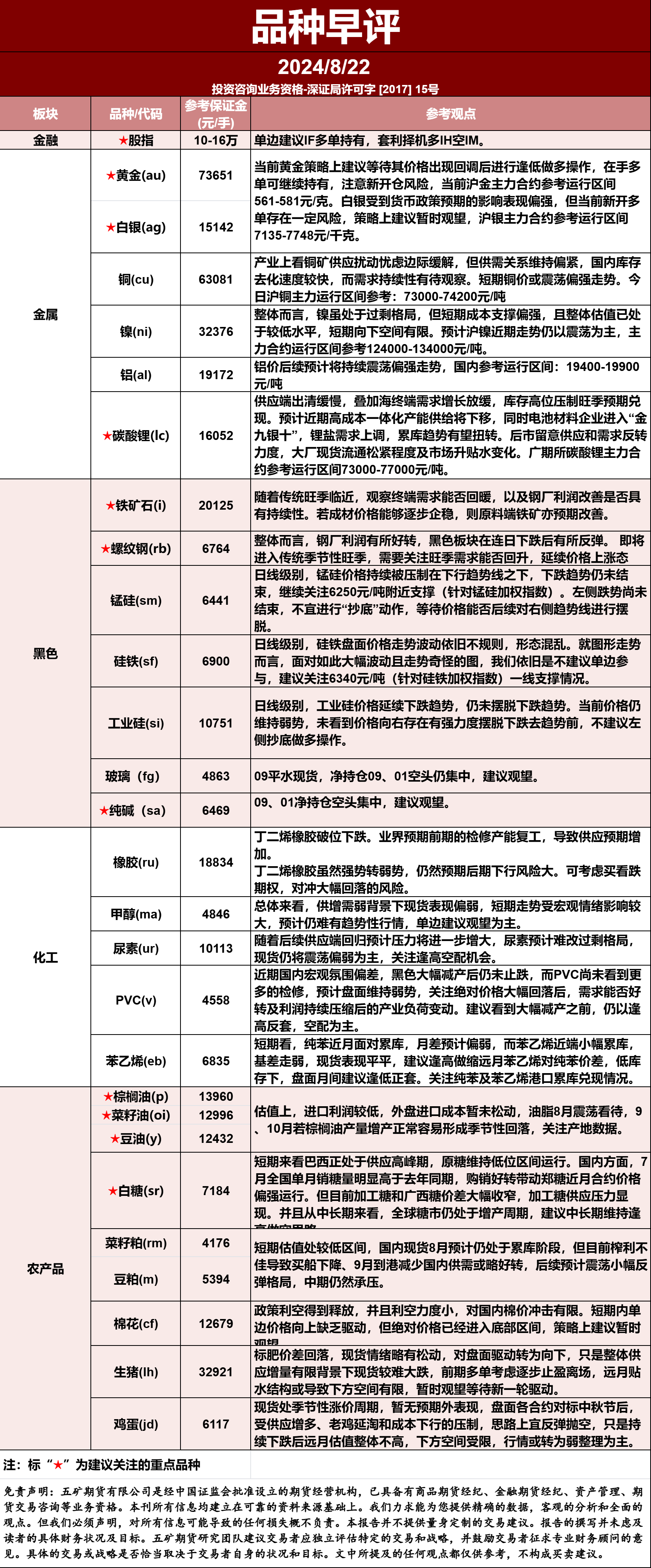 8月12日重要资讯一览
