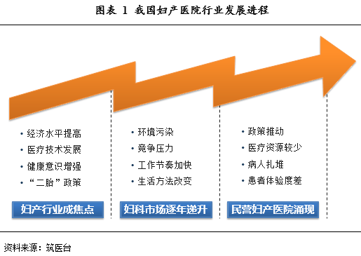 人保车险,人保护你周全_2025年美容仪器行业发展现状、竞争格局及未来发展趋势分析