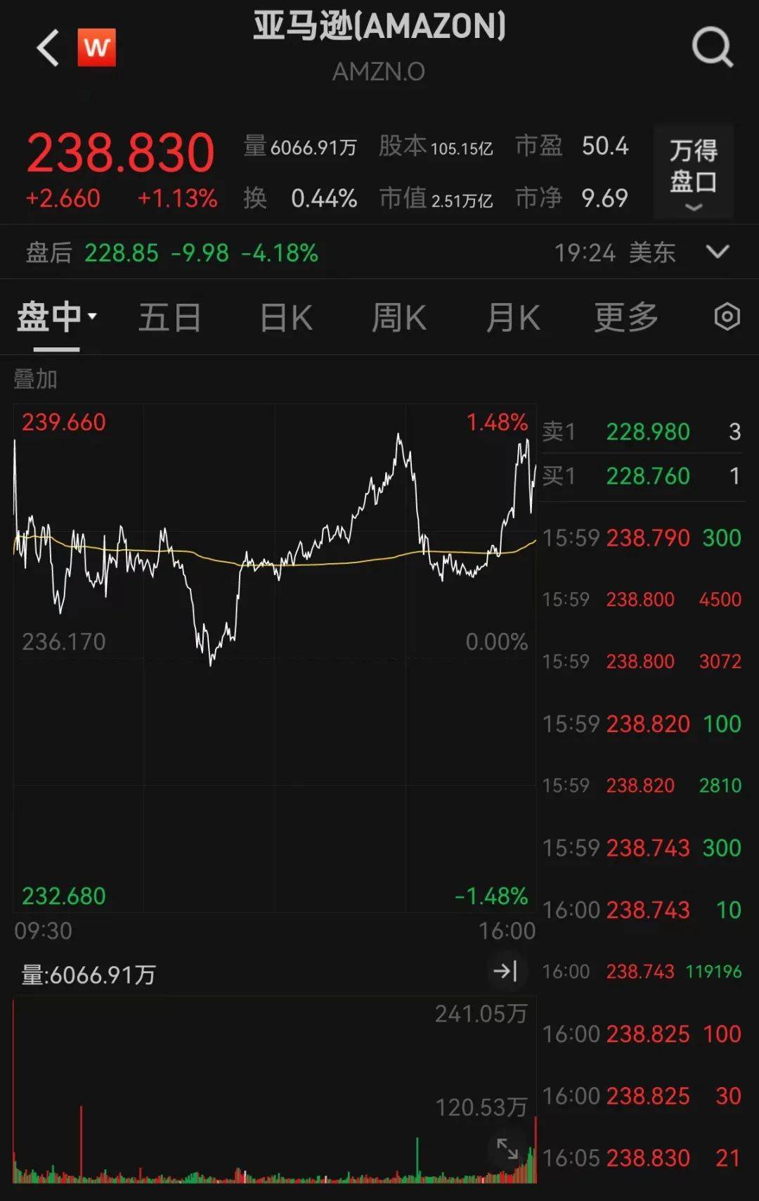 深夜,全线大涨!中国资产爆发