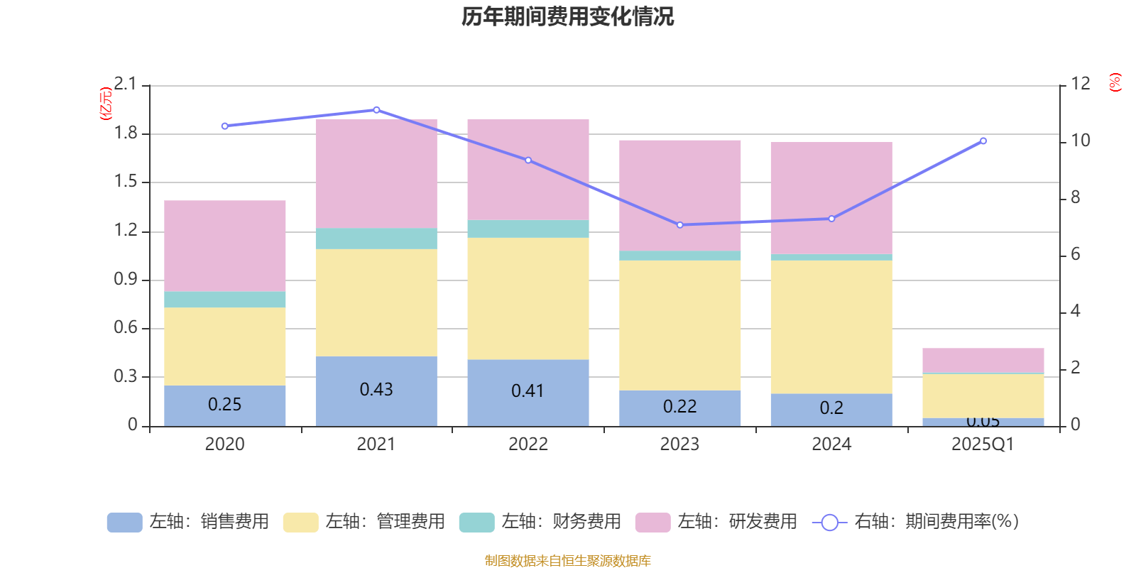 毓恬冠佳龙虎榜数据（8月12日）