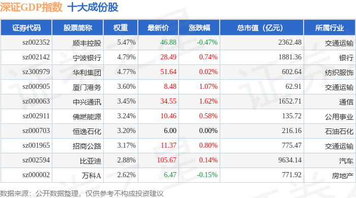 玉禾田8月12日龙虎榜数据