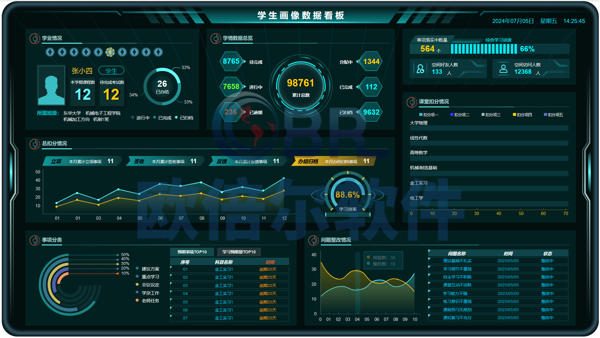 精准教、个性学，AI这样改变课堂