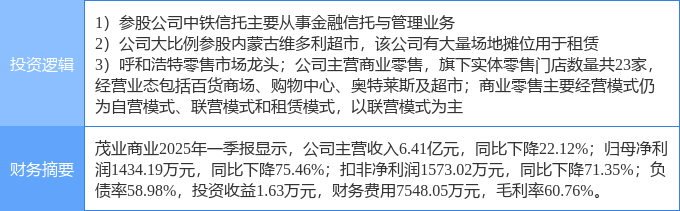 8月13日衢州发展涨停:参股保险,期货概念,大金融概念热股
