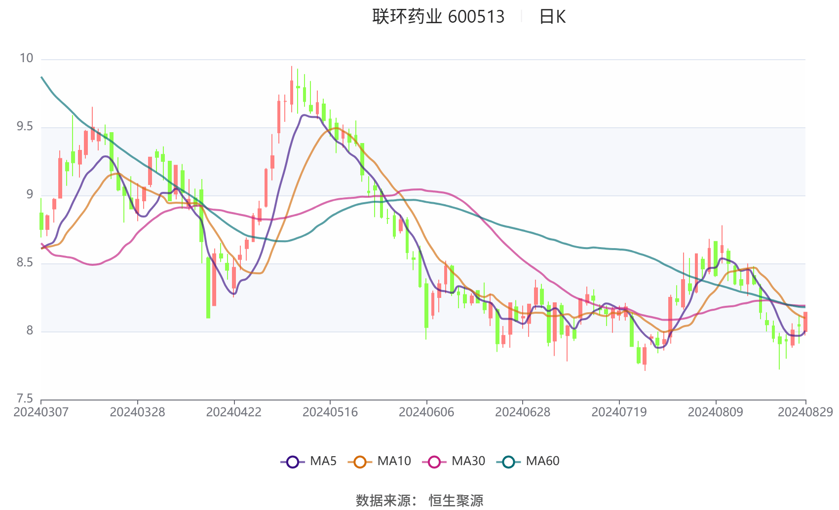 腾达科技:上半年净利润3932.83万元 同比下降1.57%