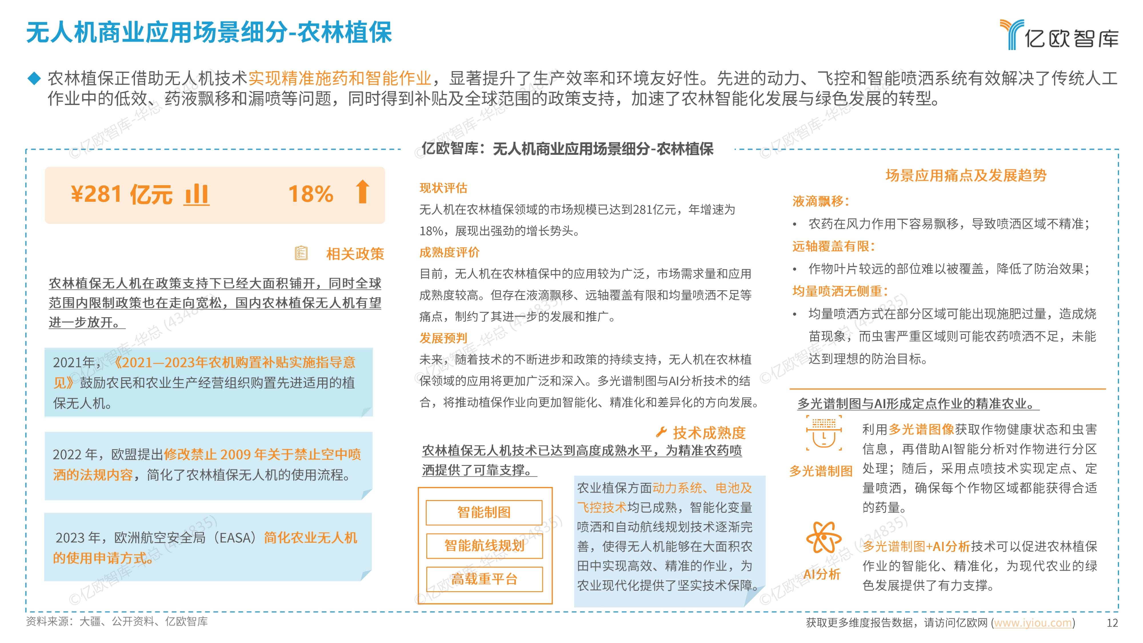2025年中国低空保障产业:低空物流崛起,保障体系面临新挑战与机遇_人保财险政银保 ,人保财险