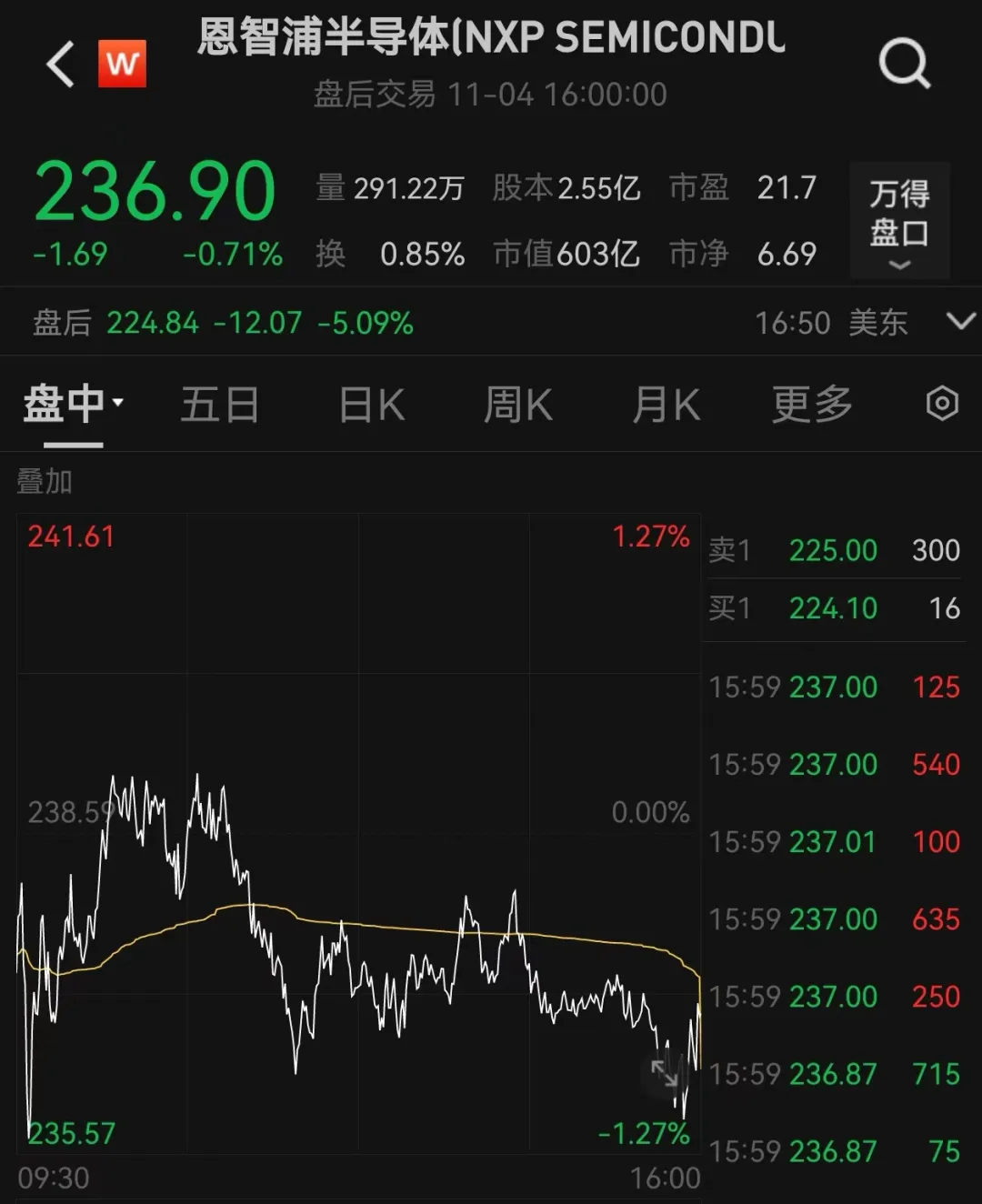 深夜，中国资产再爆发！