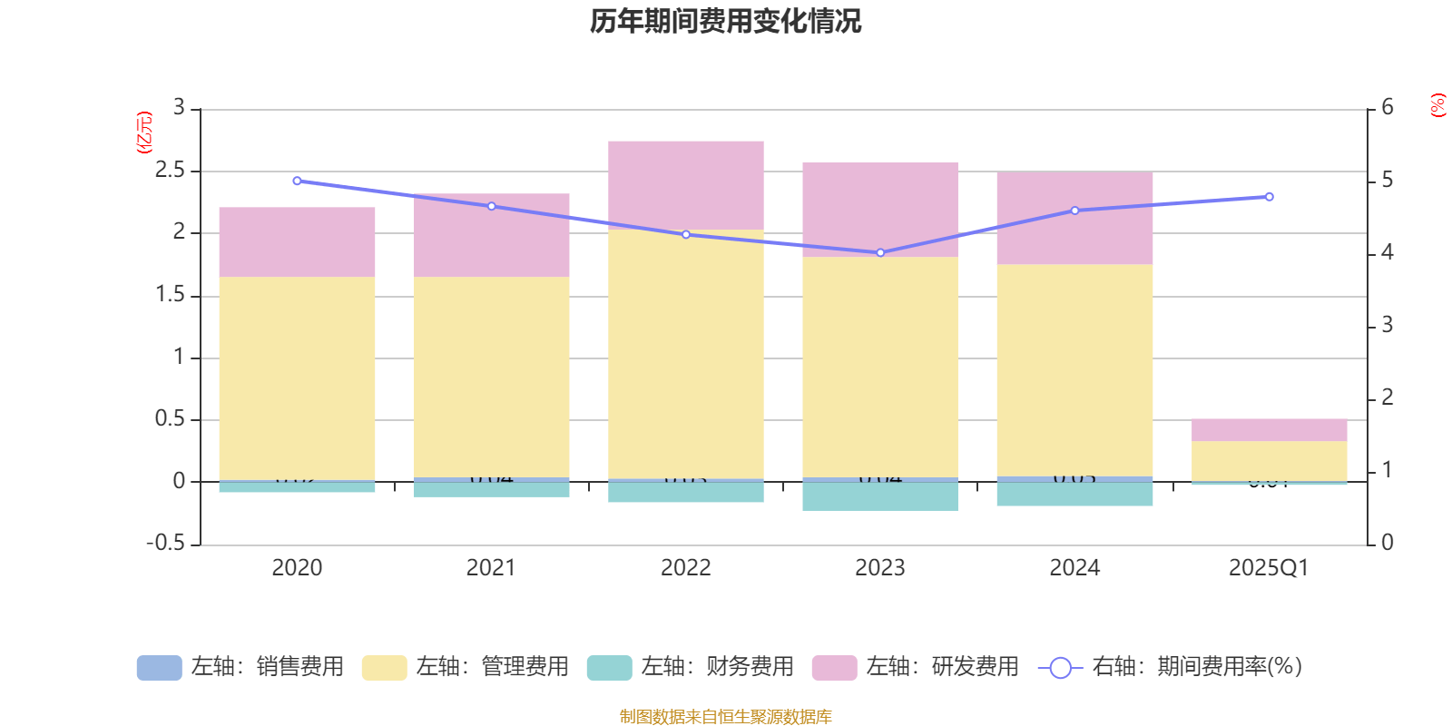 新朋股份股东户数连续3期下降 筹码集中以来股价累计上涨19.93%