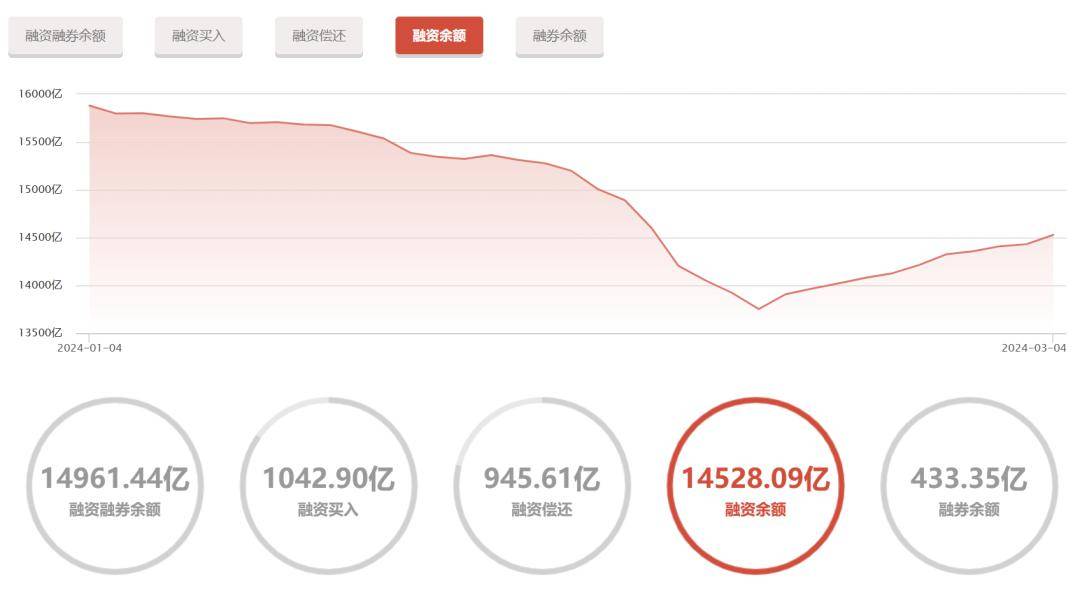 罗博特科8月13日龙虎榜数据