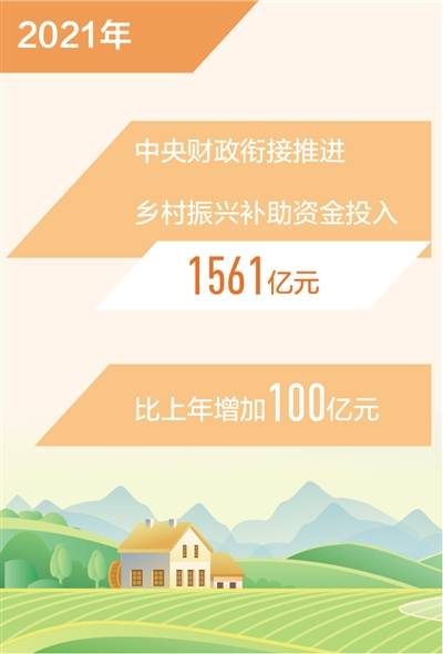 国家数据局:预计今年底数据流通节点城市扩至50个左右