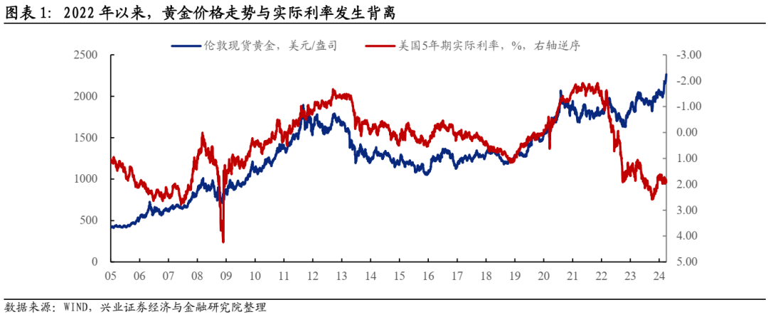 汇添富基金胡慧颖:打造稳中求进的低波动境外美元固收策略