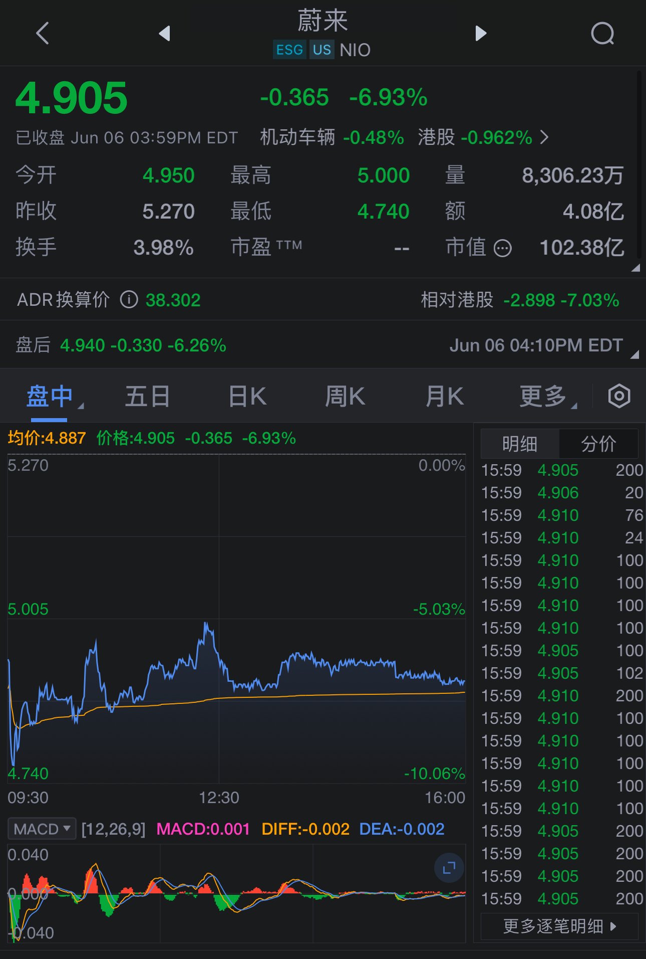 深夜！中概股大跌