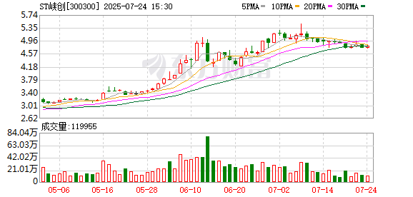长亮科技：8月14日召开董事会会议