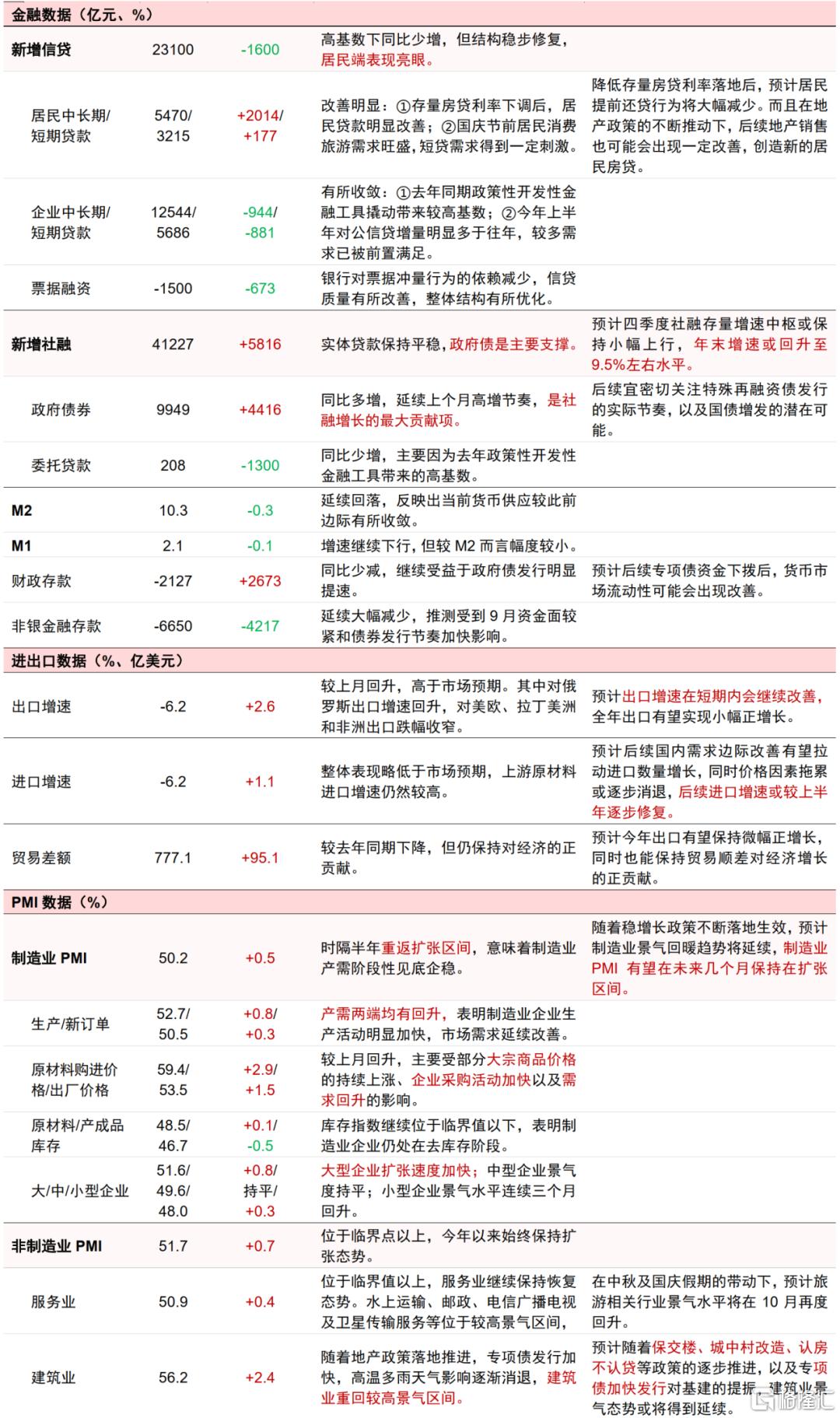 【财经分析】债市“科技板”百日成绩单:双市场输血超9200亿元 风险缓释工具激活科创融资生态