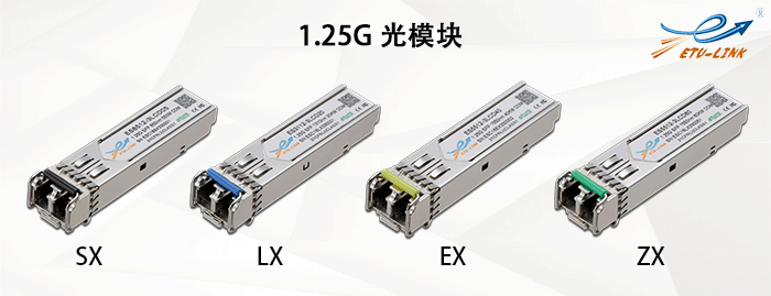 通宇通讯：参股公司四川光为近期在高速光模块领域取得重要突破