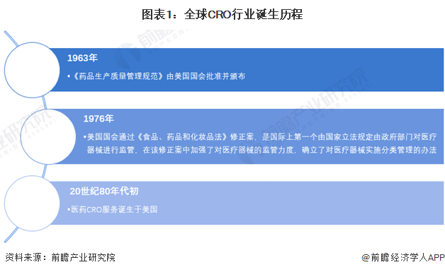 人保服务 ,保险有温度_2024年停车场管理系统行业发展现状、竞争格局及未来发展趋势分析