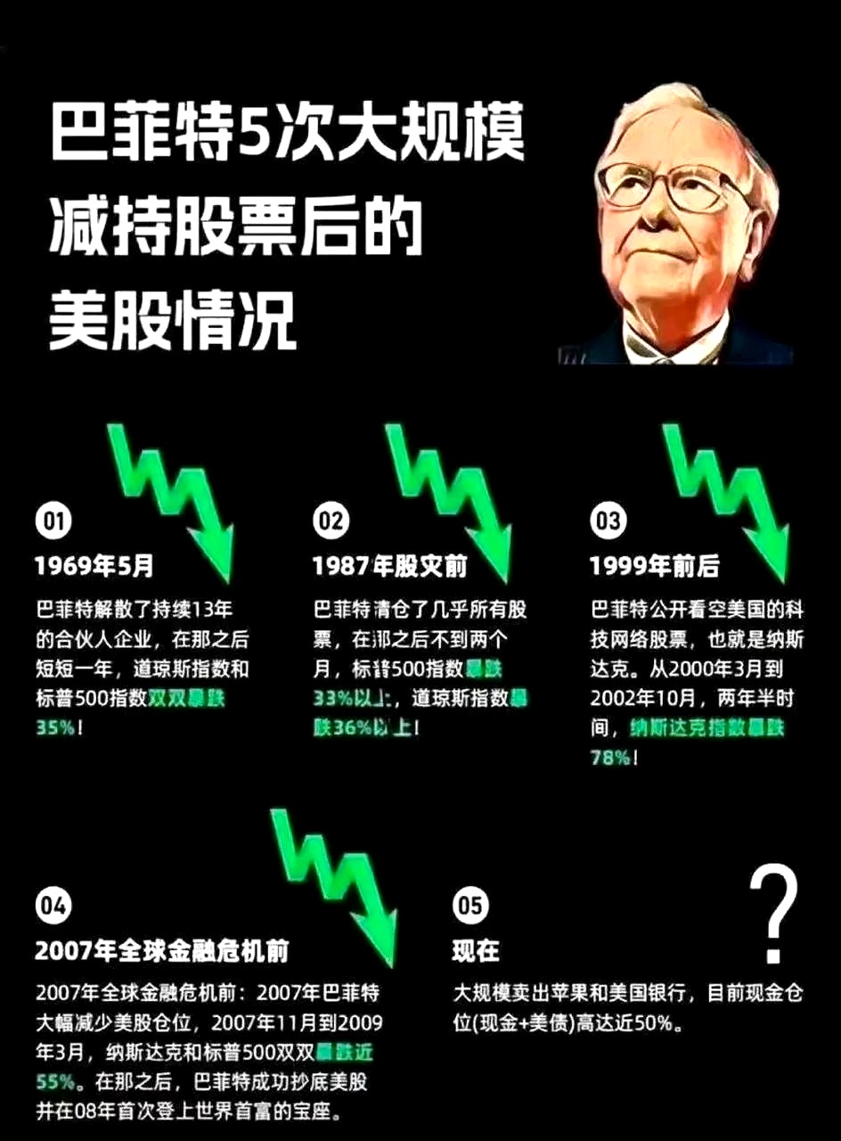 思瑞浦：董事拟减持公司股份不超54万股