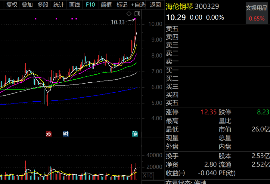 A股突发！601088，重磅重组！周一复牌！