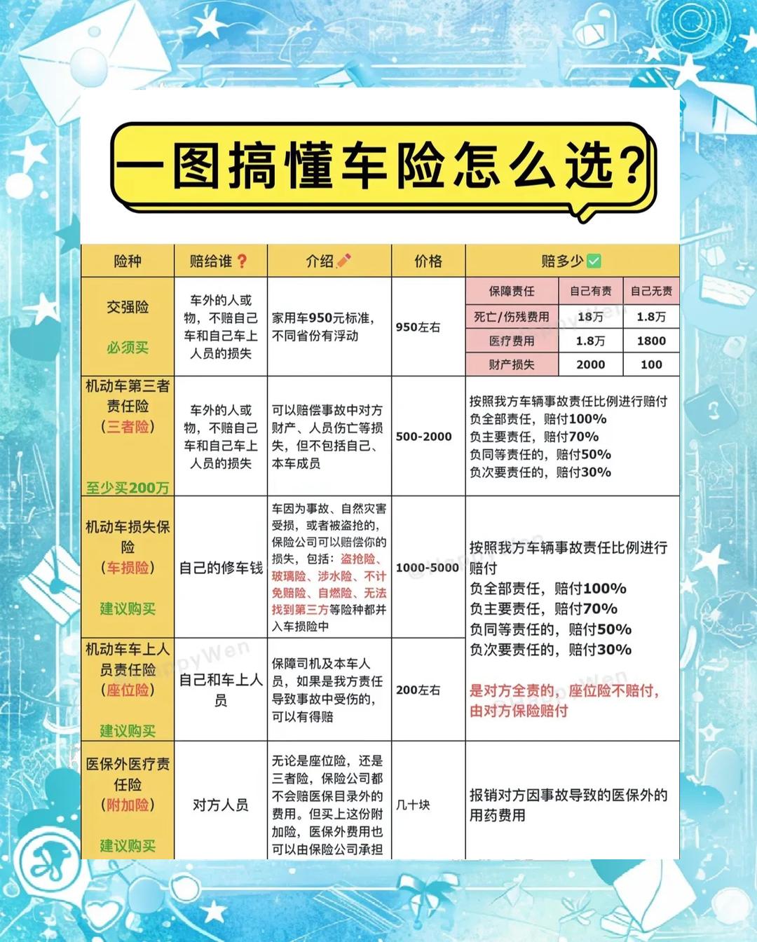 人保车险   品牌优势——快速了解燃油汽车车险,拥有“如意行”驾乘险，出行更顺畅！_2025中国AI内容审核行业发展现状及未来前景分析