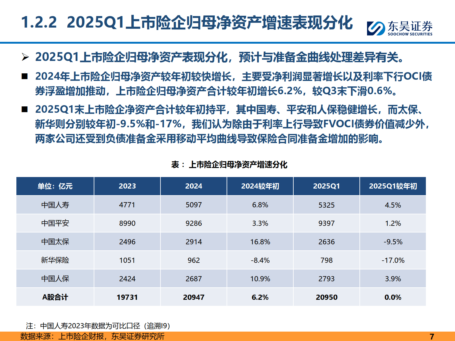 人保车险,拥有“如意行”驾乘险，出行更顺畅！_2025-2030年中国医用高值耗材行业：国产替代加速与市场格局重构