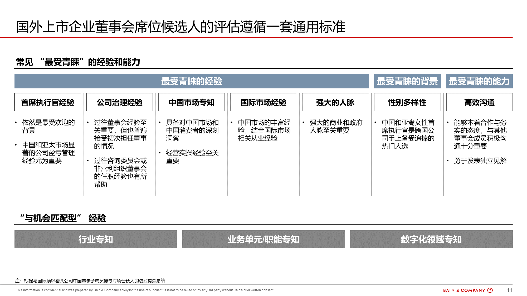 65岁以上独董超过2000人 经验值责任心是考量核心