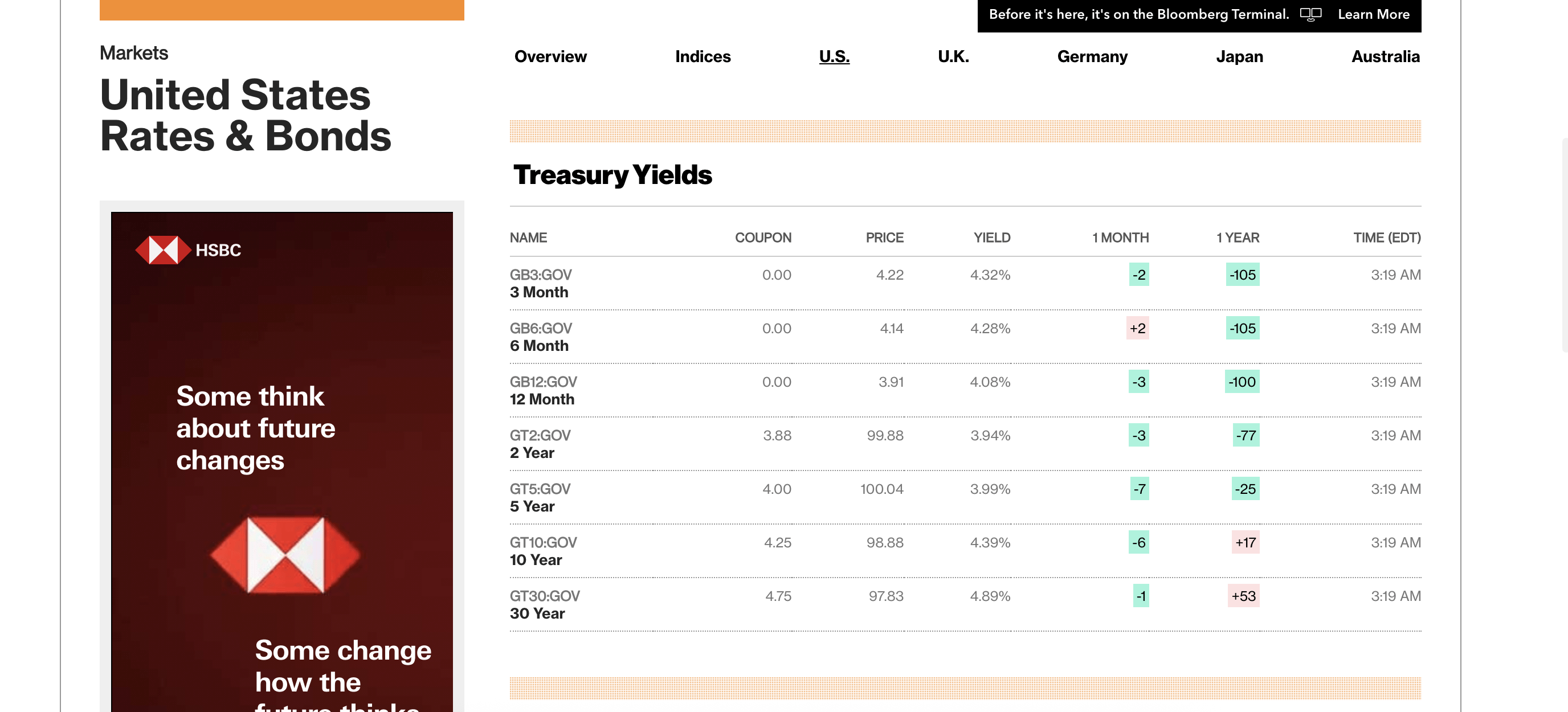中国6月份增持美债1亿美元