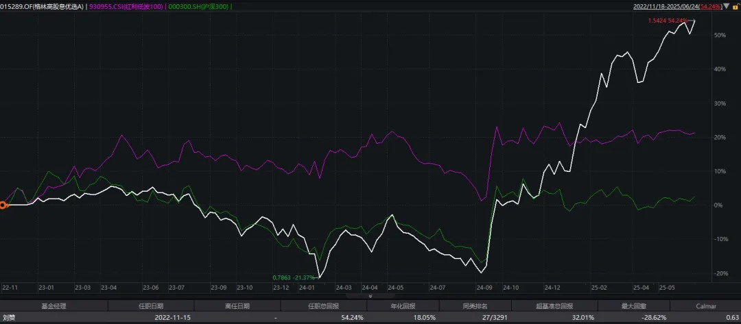 集体异动！牛市旗手，突发！