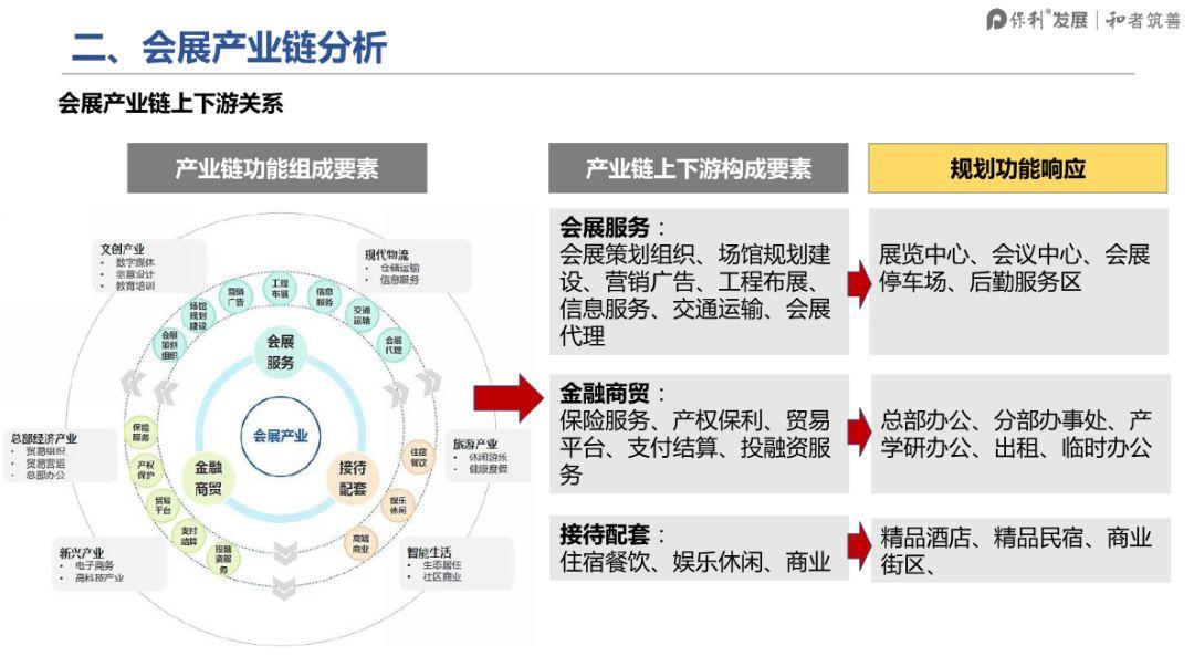 海南发布房地产“组合拳”政策，人才购房再获利好