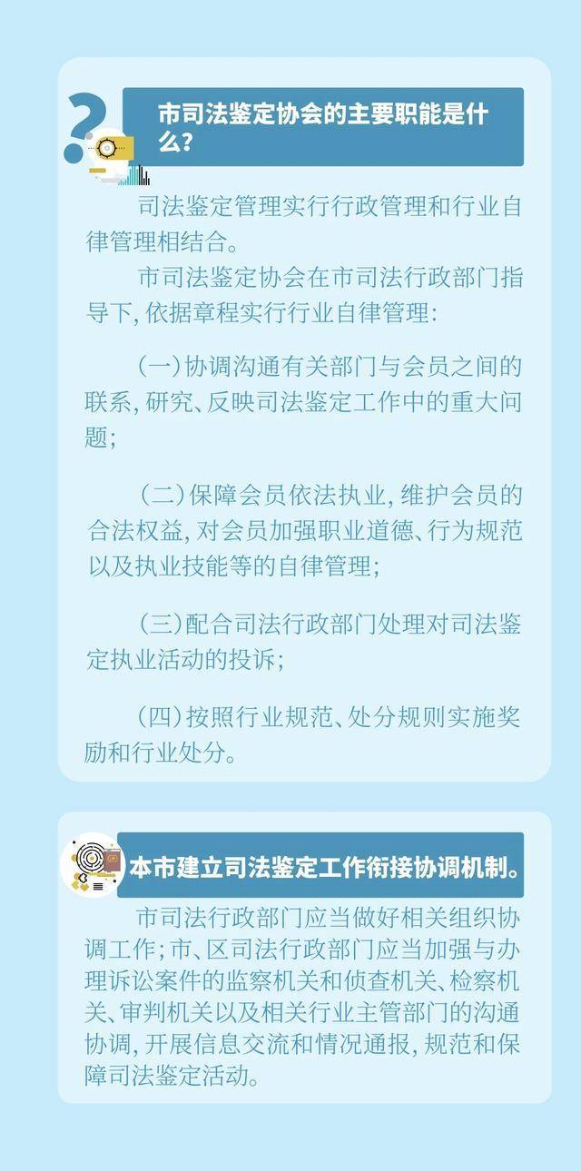 低价承揽被举报!协会:将重点关注