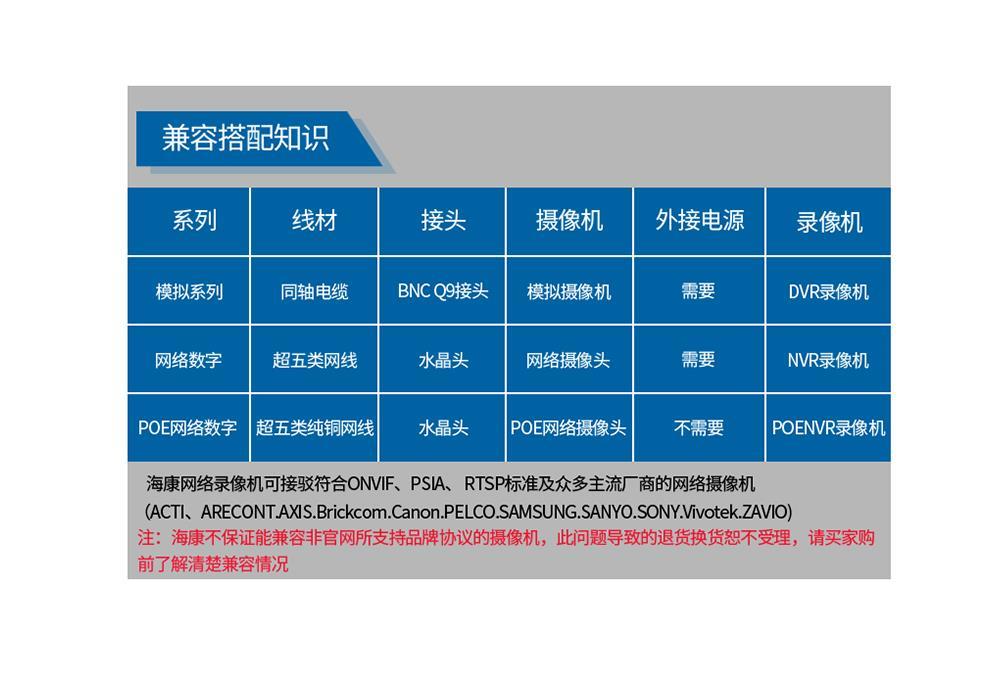 海康威视获得发明专利授权：“图像处理方法、装置及电子设备”